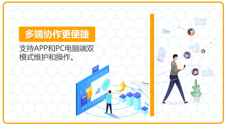 WMS倉儲管理系統