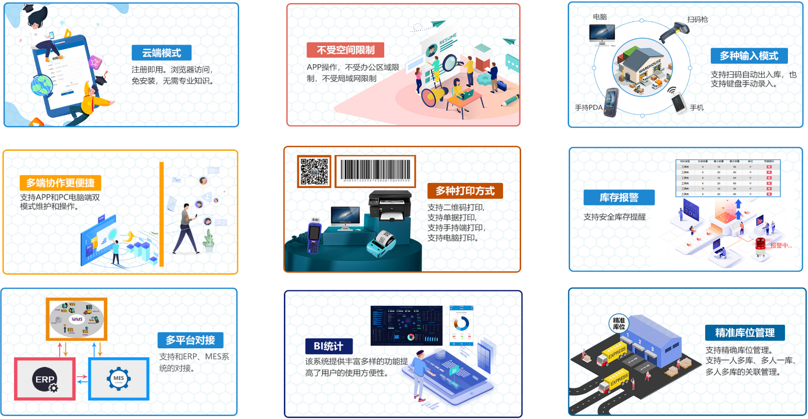 產(chǎn)品優(yōu)勢1